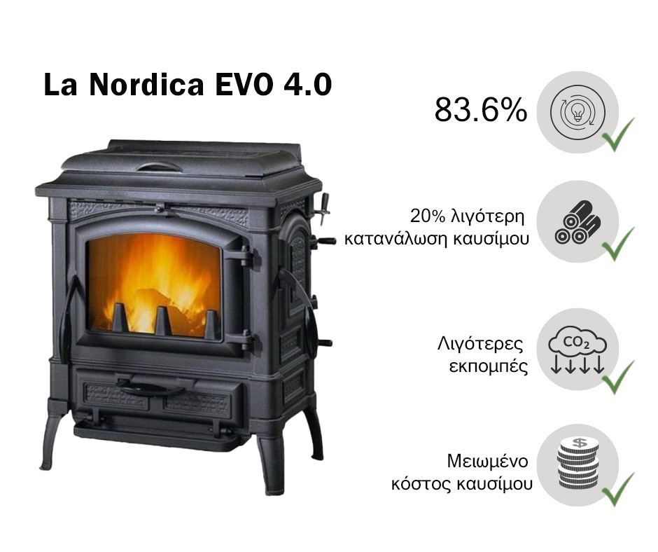 la-nordica-efficiency